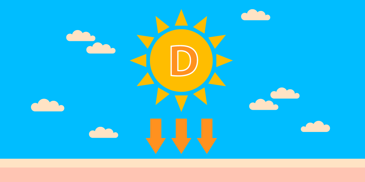 Sunlight Vitamin D and Your Skin – What You Need to Know